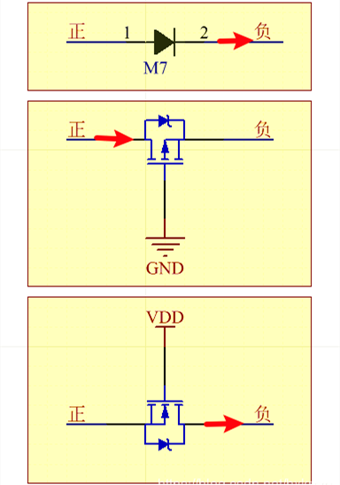 MOS管體麻豆国产一区 防反接 電路