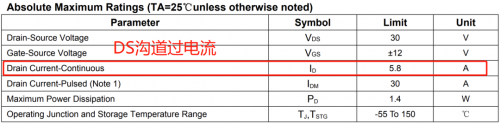 MOS管 體麻豆国产一区