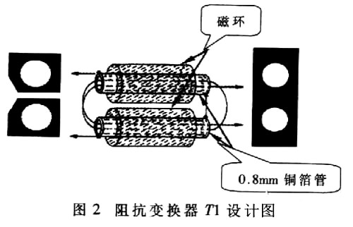 MOSFET 脈衝功率放大器