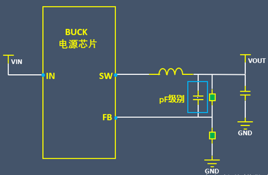 BUCK電源 輸出 過衝