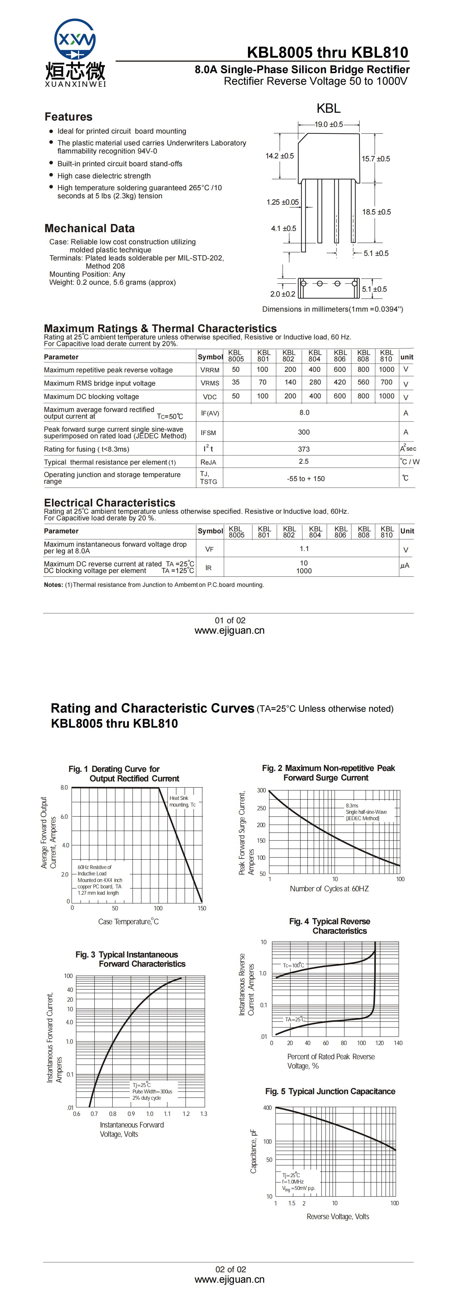 KBL804