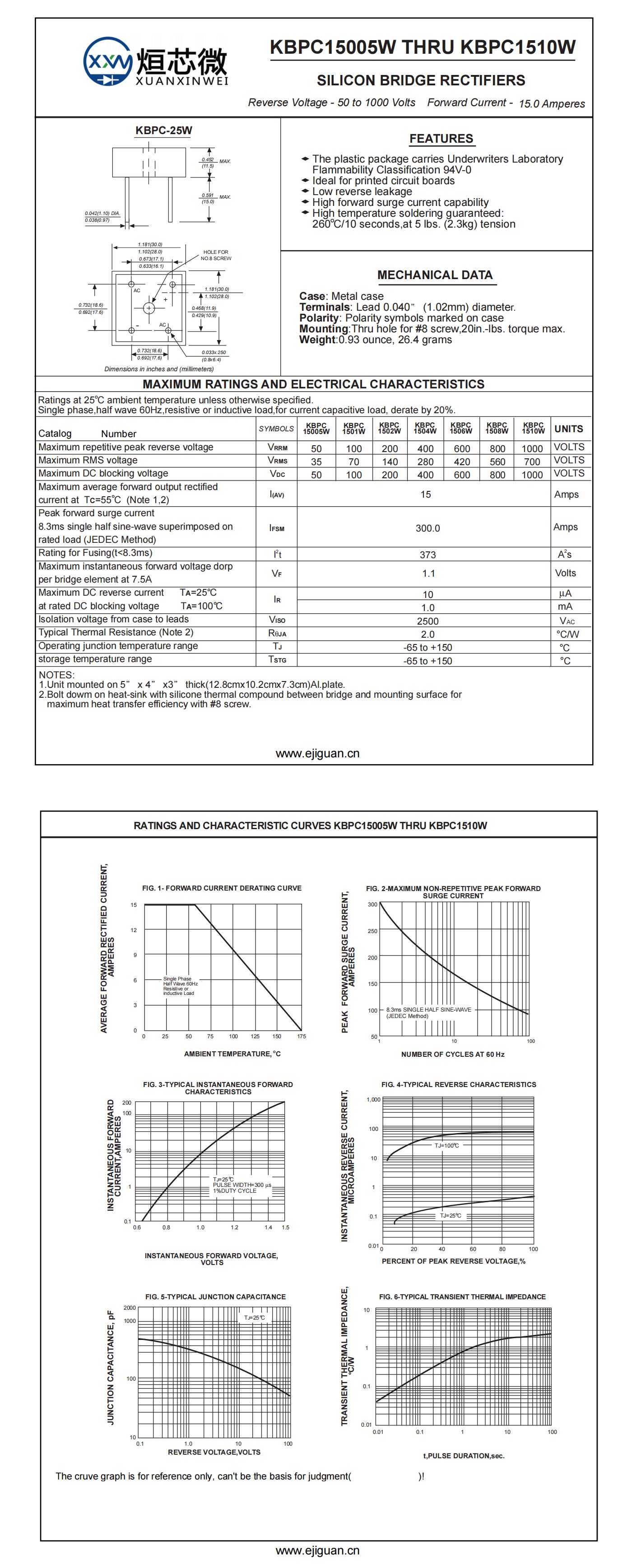 KBPC1501W