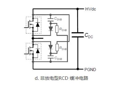 緩衝電路 尖峰