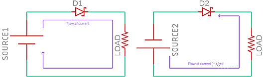 反極性 保護電路 PMOS