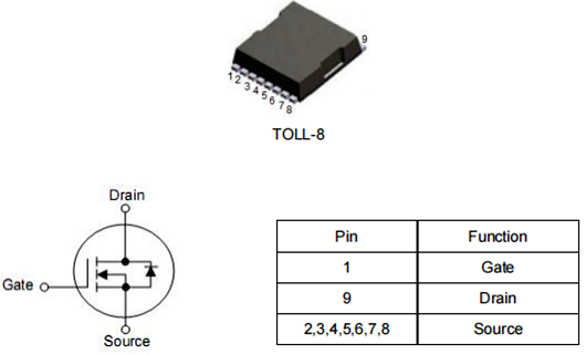 TOLL封裝 80V/240A XXW1808A