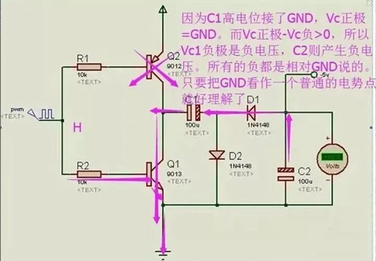 負電壓 電路