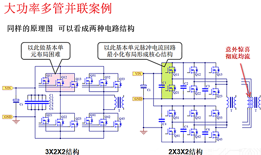  SiC MOSFET 大功率 並聯