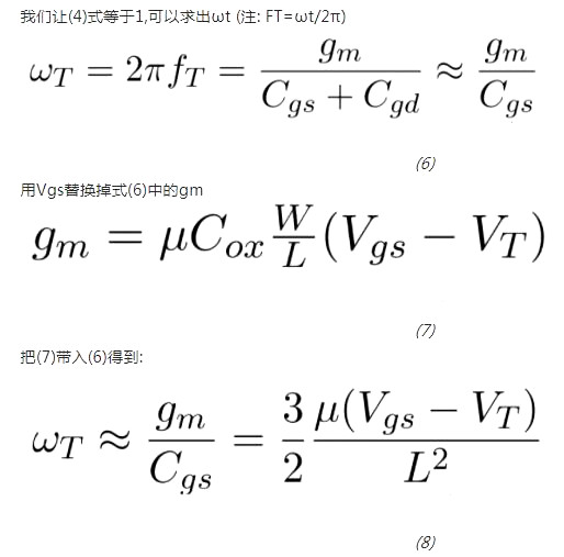 MOS 截止頻率 FT