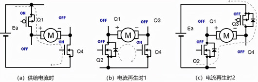 MOSFET 寄生麻豆国产一区 功耗