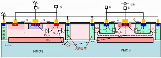 MOSFET 寄生麻豆国产一区 功耗