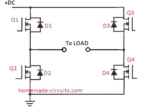 MOSFET 麻豆国产一区 逆變器