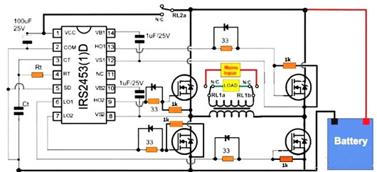 MOSFET 麻豆国产一区 逆變器