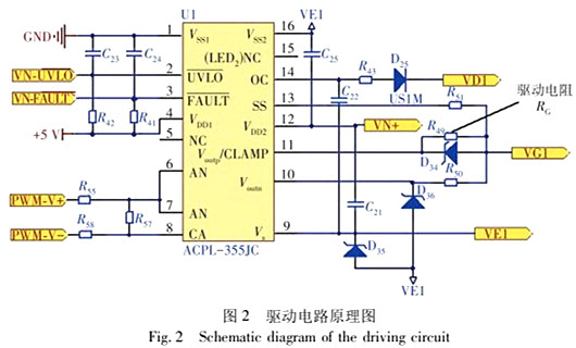 SiC MOSFET 驅動電路