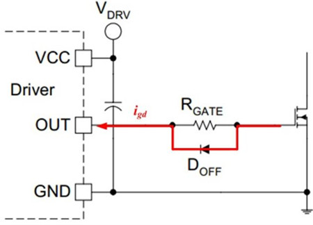 MOSFET 驅動電阻