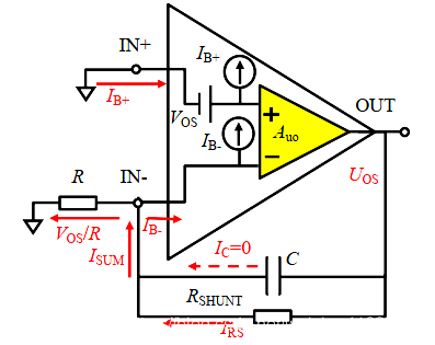 運放 積分 電阻
