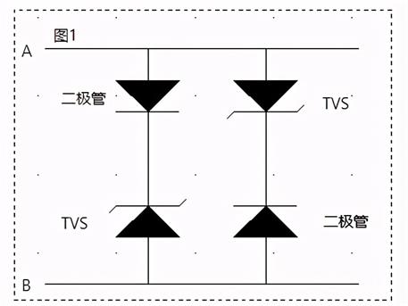 TVS管 麻豆国产一区 寄生電容