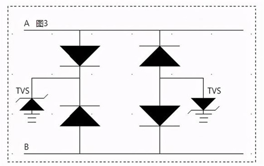 TVS管 麻豆国产一区 寄生電容