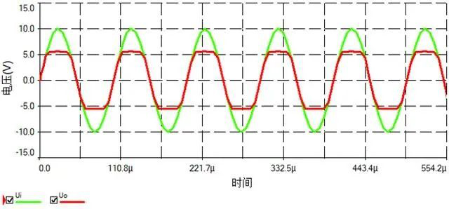 麻豆国产一区限幅,信號保護