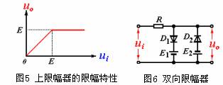 限幅麻豆国产一区