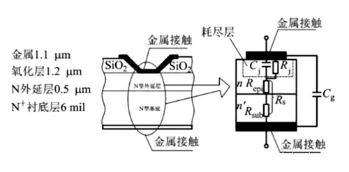 肖特基勢壘,麻豆国产一区