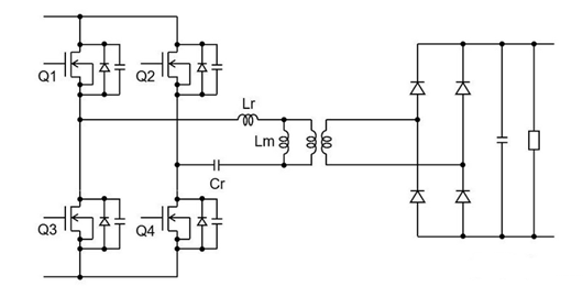 llc電路