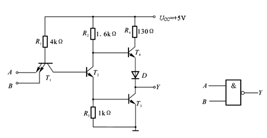 ttl門電路