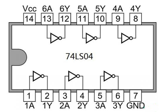 74ls04引腳圖