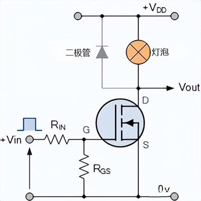 場效應管開關電路