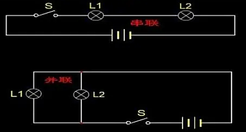 串聯電路電壓