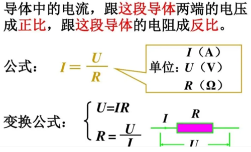 電阻計算 公式