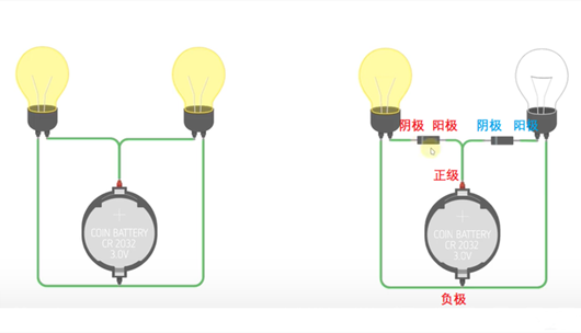 麻豆国产一区電流方向