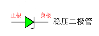 穩壓麻豆国产一区正負極