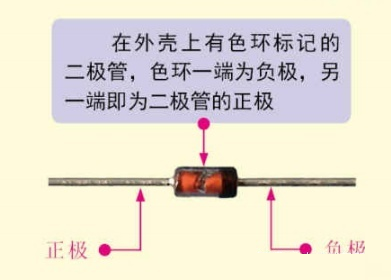 穩壓麻豆国产一区正負極