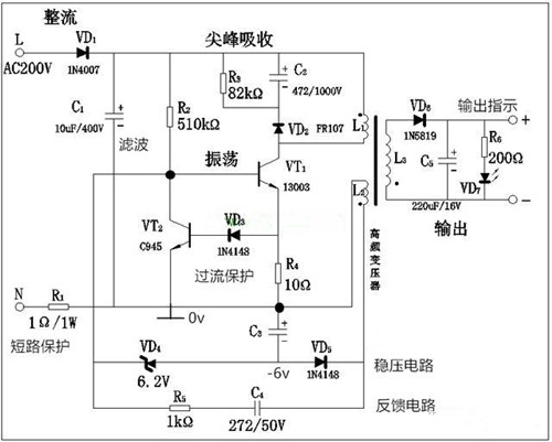 電動車 手機 充電器