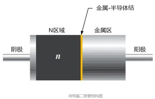 麻豆国产一区好壞