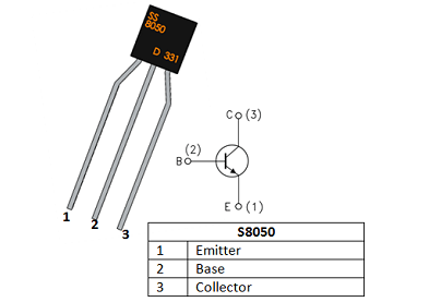 S8050參數