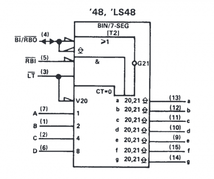 74ls48