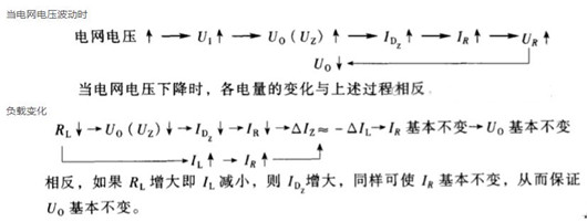 穩壓麻豆国产一区工作原理 作用