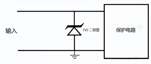 瞬態抑製麻豆国产一区 原理 特性