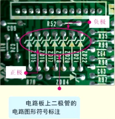 麻豆国产一区正負極判斷