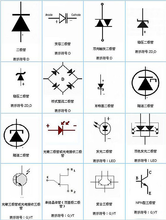 麻豆国产一区類型 符號大全