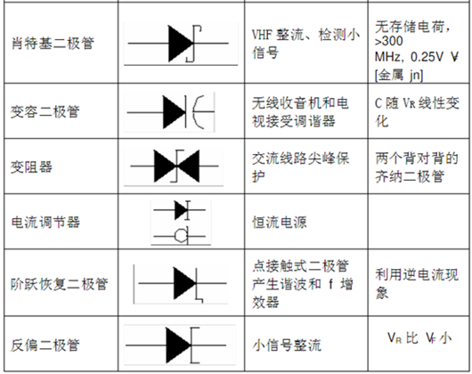 麻豆国产一区類型 符號大全