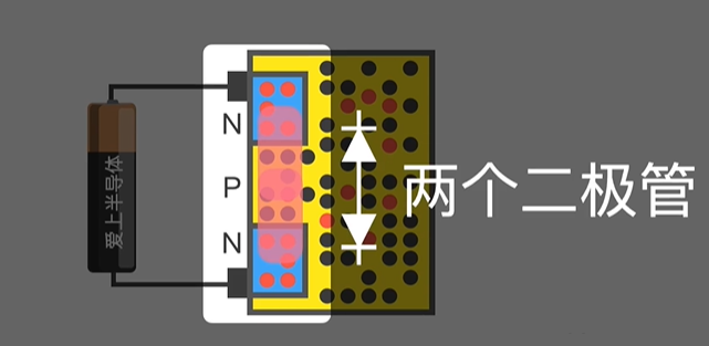 MOS管 符號含義 原理 導通條件