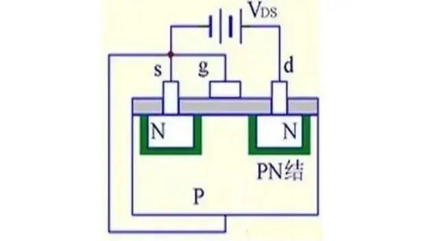 MOS管是什麽 結構原理