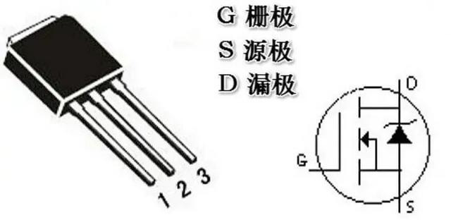 MOS管是什麽 結構原理