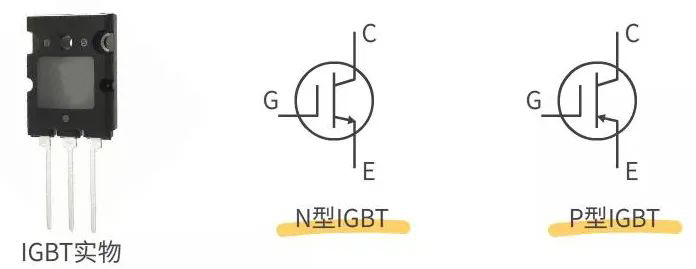 MOS管 IGBT 區別