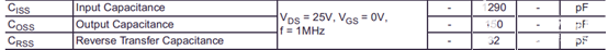 MOS管G極串聯小電阻