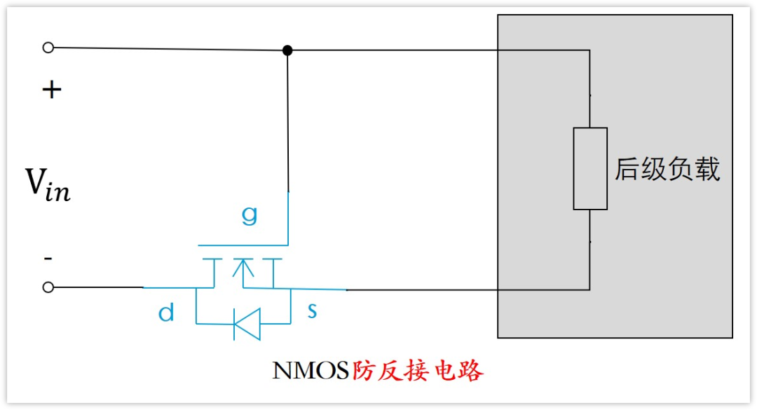 MOS管導通電流能否反著流 MOS管體麻豆国产一区過多大的電流