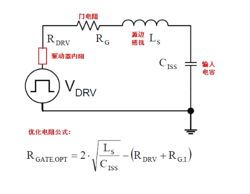 MOS管寄生參數 驅動電路