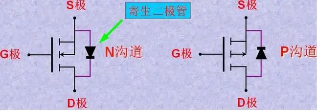 MOS管寄生麻豆国产一区 作用 方向判斷